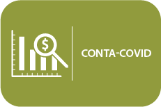 conta-covid - quem vai pagar: você