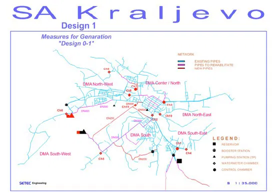 ANÁLISE DE REDE HIDRÁULICA 4
